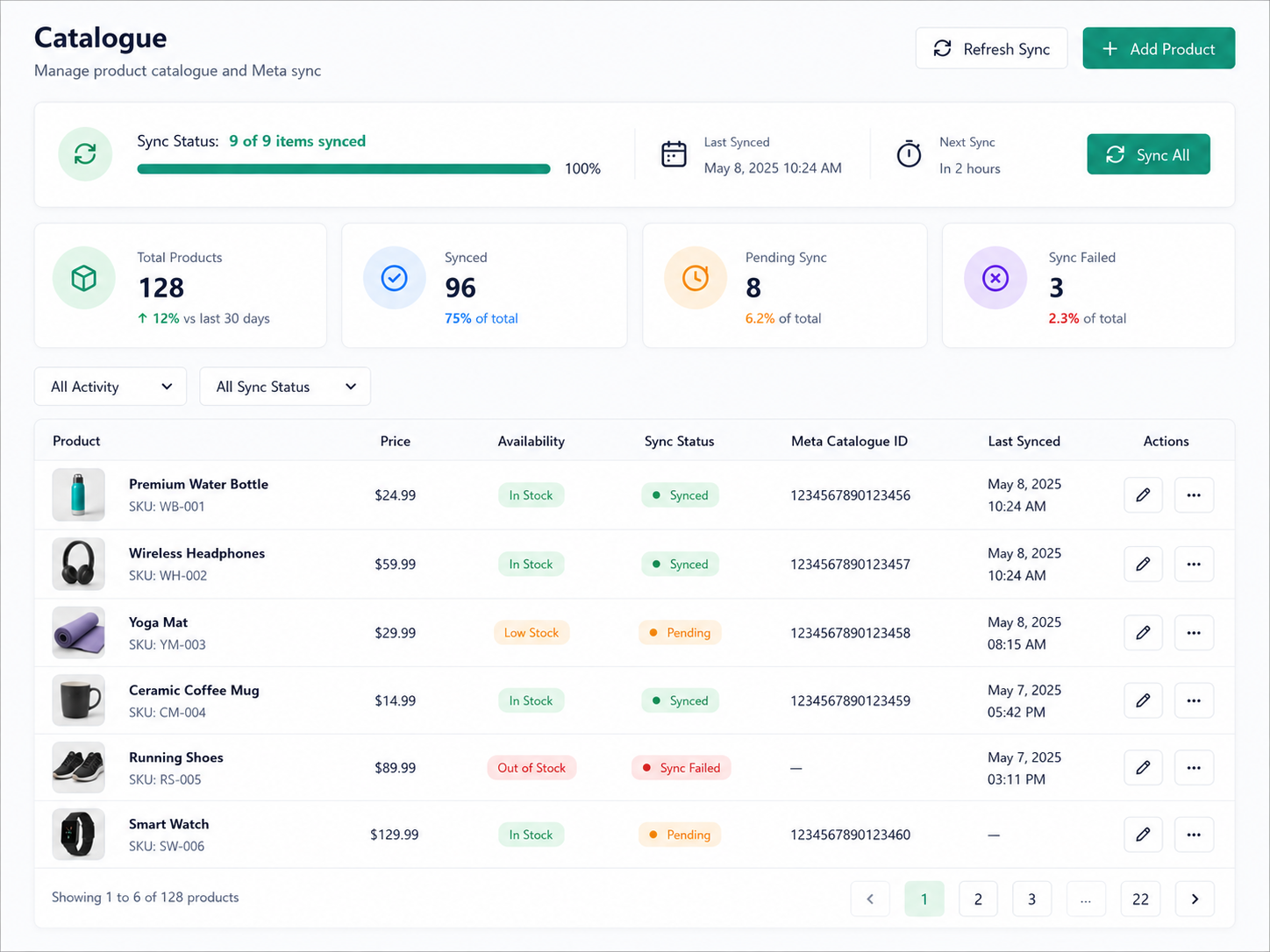 Catalogs dashboard in TxtSwift